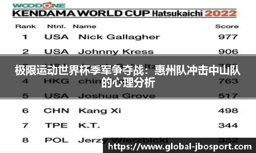 jbo竞博体育官网