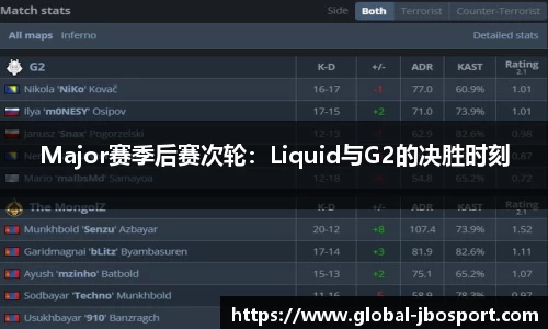 Major赛季后赛次轮：Liquid与G2的决胜时刻